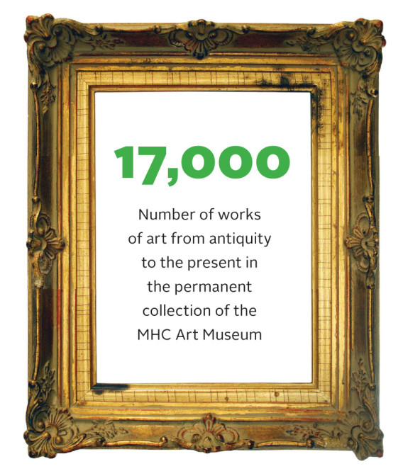 Amount of art at the museum