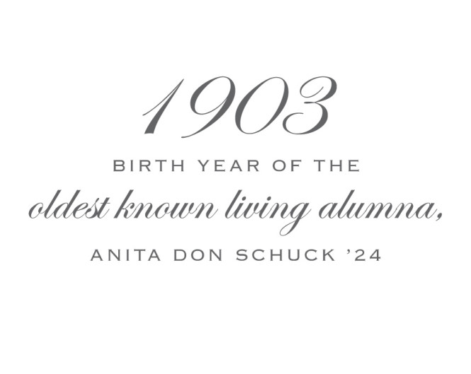Birth year of the oldest alumna